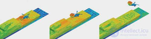 Fundamentals of Antenna Design
