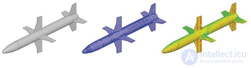 Fundamentals of Antenna Design