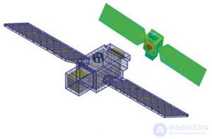 Fundamentals of Antenna Design