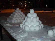 Close packing of equal spheres
