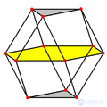 Close packing of equal spheres