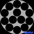 Circle packing
