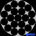 Circle packing