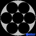 Circle packing