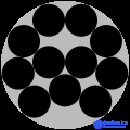 Circle packing