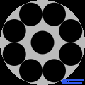 Circle packing