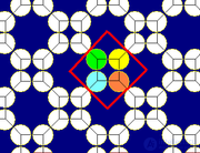 Circle packing