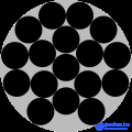 Circle packing