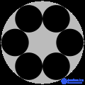 Circle packing
