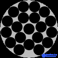 Circle packing