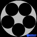 Circle packing