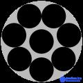 Circle packing