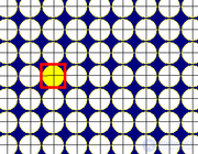 Circle packing