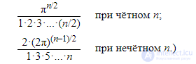 Circle packing
