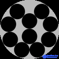 Circle packing