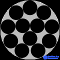 Circle packing