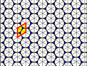 Circle packing