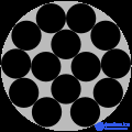 Circle packing