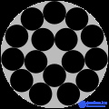Circle packing