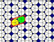 Circle packing