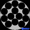 Circle packing