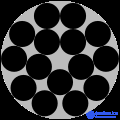 Circle packing