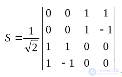 3. Elements of the Microwave Path, Microwave Loads, Microwave Power Dividers