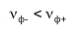 3. Elements of the Microwave Path, Microwave Loads, Microwave Power Dividers