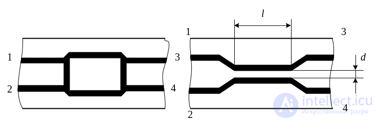 3. Elements of the Microwave Path, Microwave Loads, Microwave Power Dividers