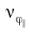 3. Elements of the Microwave Path, Microwave Loads, Microwave Power Dividers