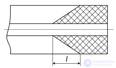 3. Elements of the Microwave Path, Microwave Loads, Microwave Power Dividers