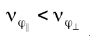 3. Elements of the Microwave Path, Microwave Loads, Microwave Power Dividers