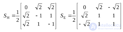 3. Elements of the Microwave Path, Microwave Loads, Microwave Power Dividers