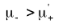 3. Elements of the Microwave Path, Microwave Loads, Microwave Power Dividers