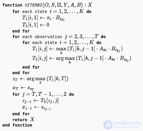 The Viterbi Algorithm