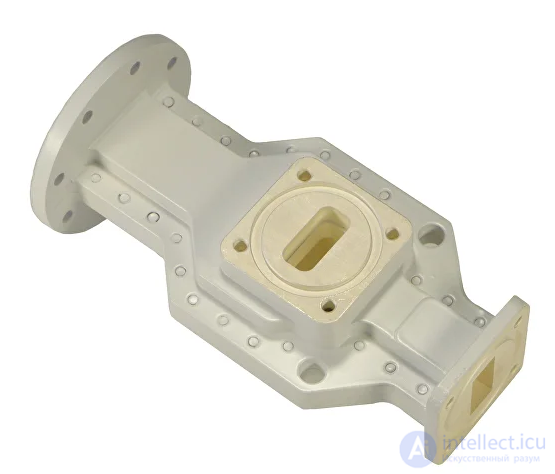 Polarizers and Polarization Selectors: Septum Polarizer