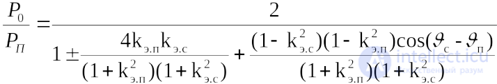 Polarizers and Polarization Selectors: Septum Polarizer