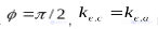 Polarizers and Polarization Selectors: Septum Polarizer