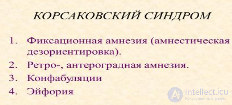 Lecture 5. Topic: Psychopathological Syndromes