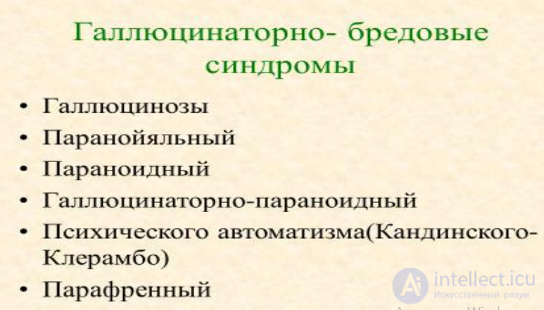 Lecture 5. Topic: Psychopathological Syndromes