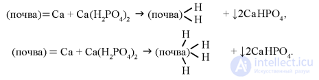 Soil Absorption Capacity and Properties