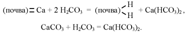 Soil Absorption Capacity and Properties