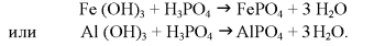 Soil Absorption Capacity and Properties