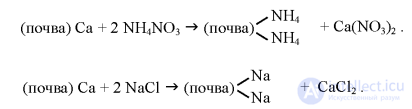 Soil Absorption Capacity and Properties