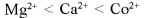 Soil Absorption Capacity and Properties