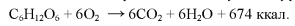 Air (Carbon) Nutrition of Plants (Photosynthesis)