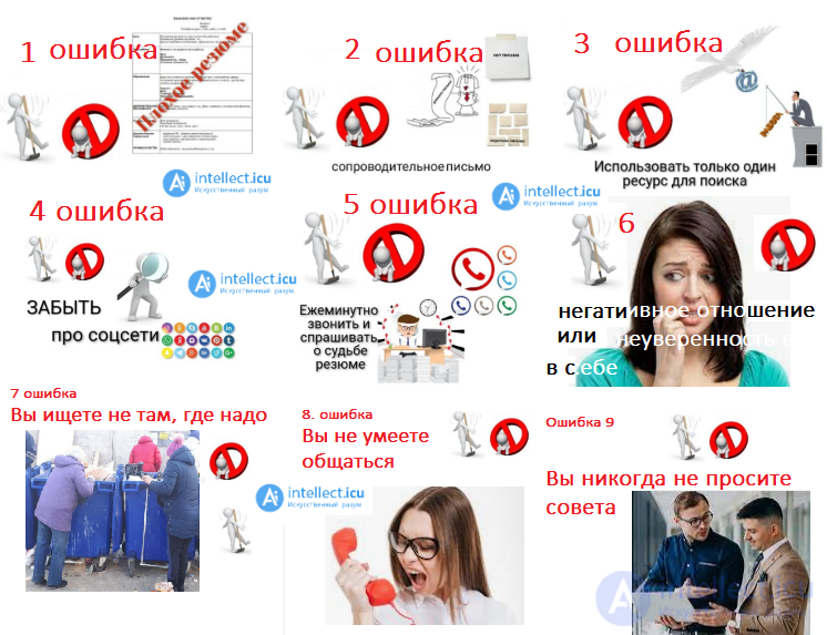 8. Job search: job-search methods, sources of information about vacancies, posting a résumé on a website or in a newspaper