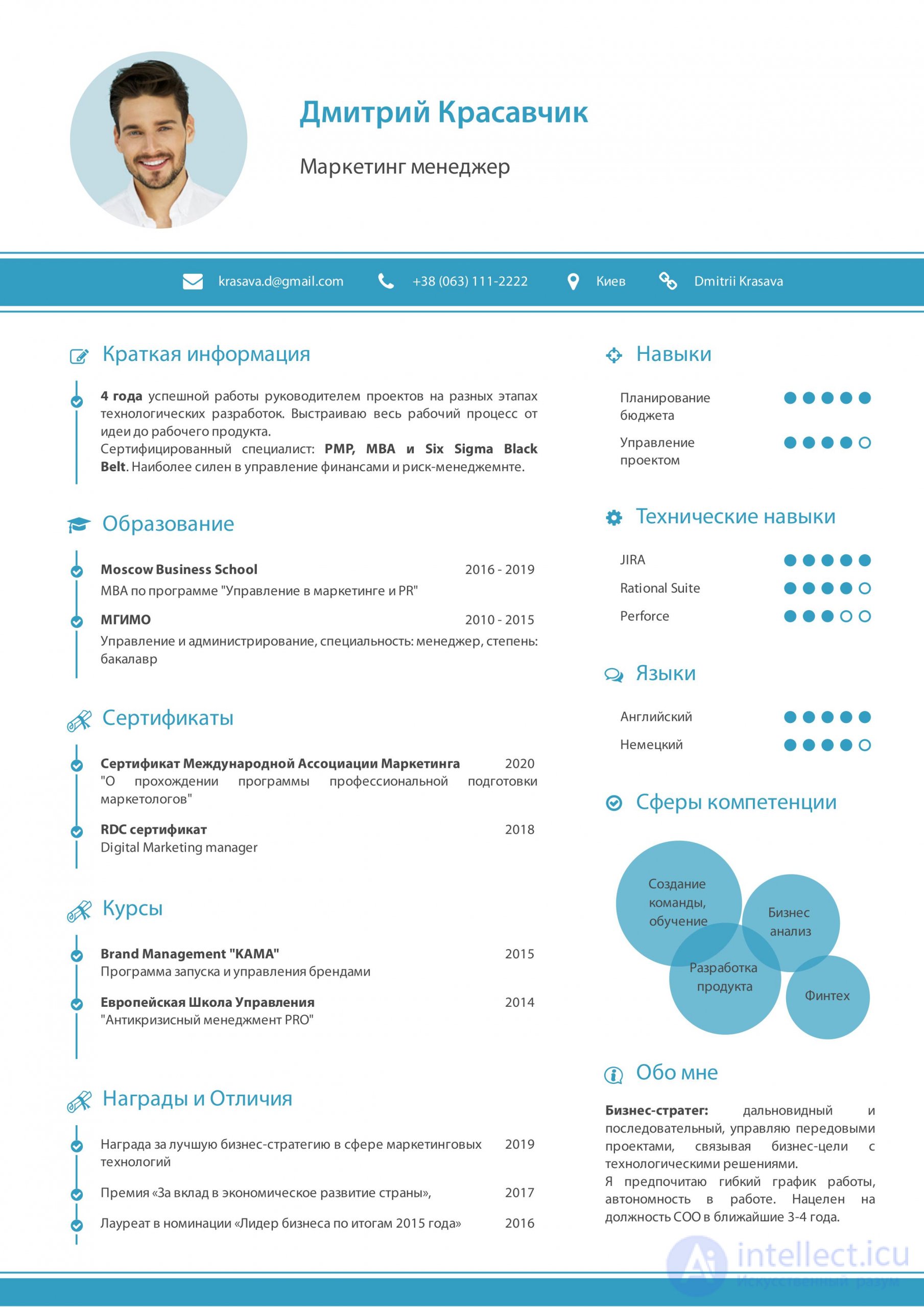 8. Job search: job-search methods, sources of information about vacancies, posting a résumé on a website or in a newspaper