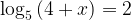 Logarithmic Equations