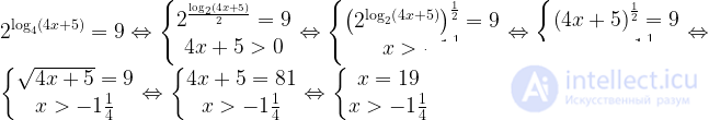 Logarithmic Equations